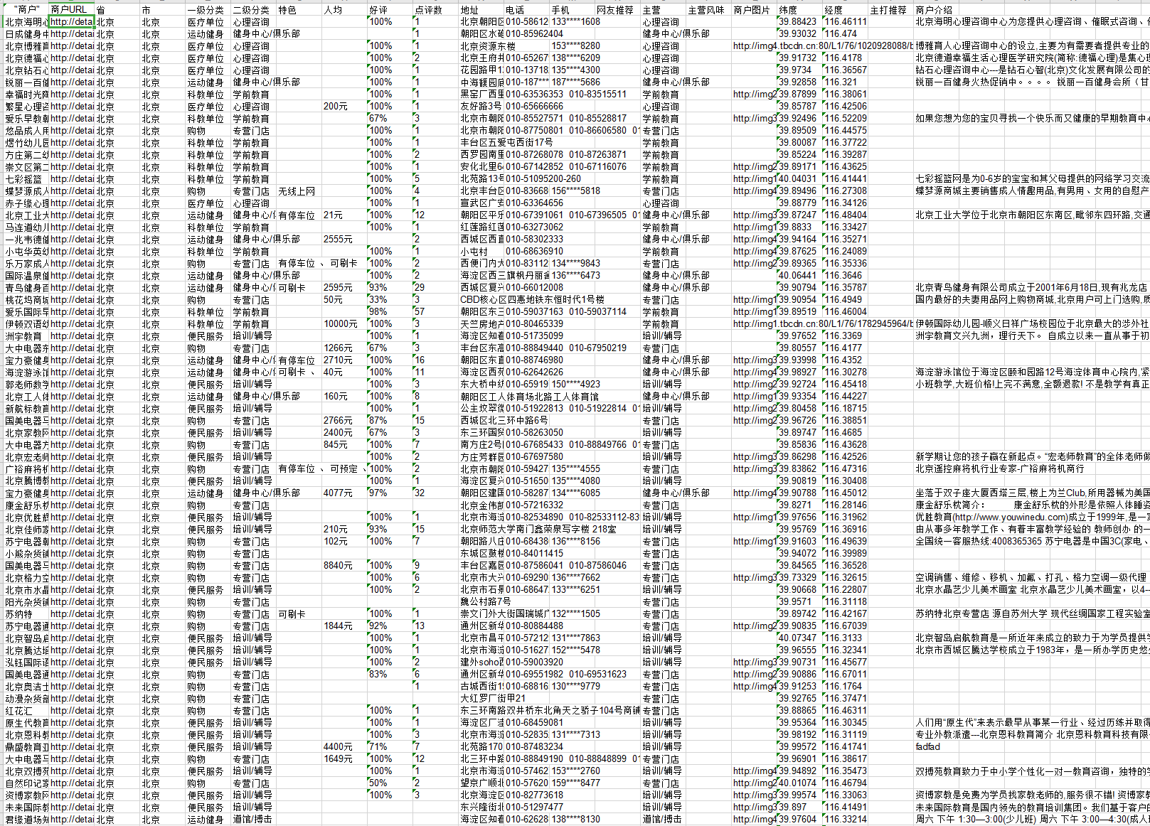 口碑网数据抓取示例展示