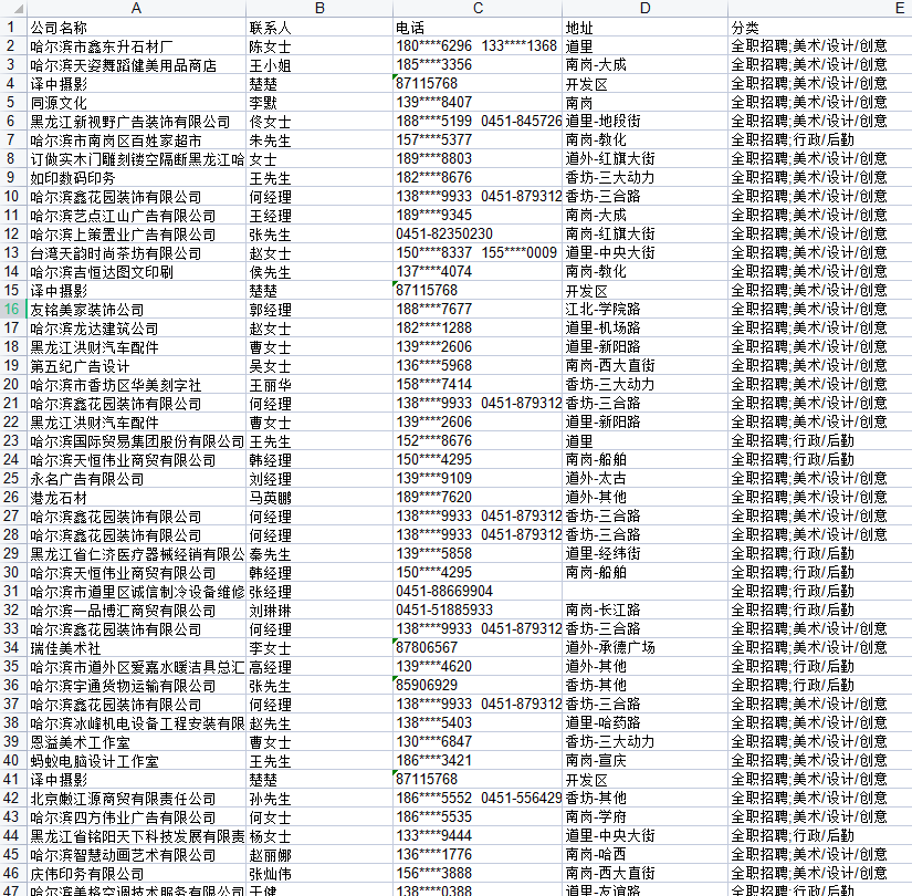 赶集网数据抓取示例展示